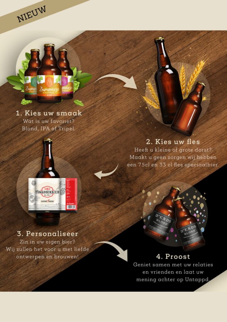 Non-food: Bierflesje samenstellen